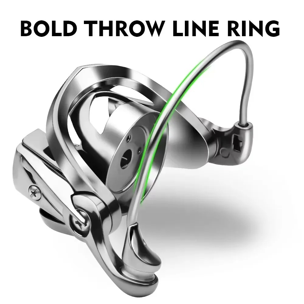 Okuma's New Spinning Wheel Fis - Trolling Reel ulasan dan harga