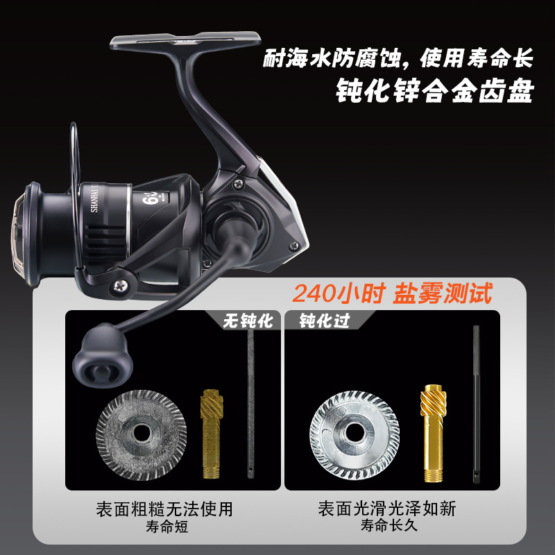 Carbon Fiber Spinning Fishing  - Trolling Reel ulasan dan harga