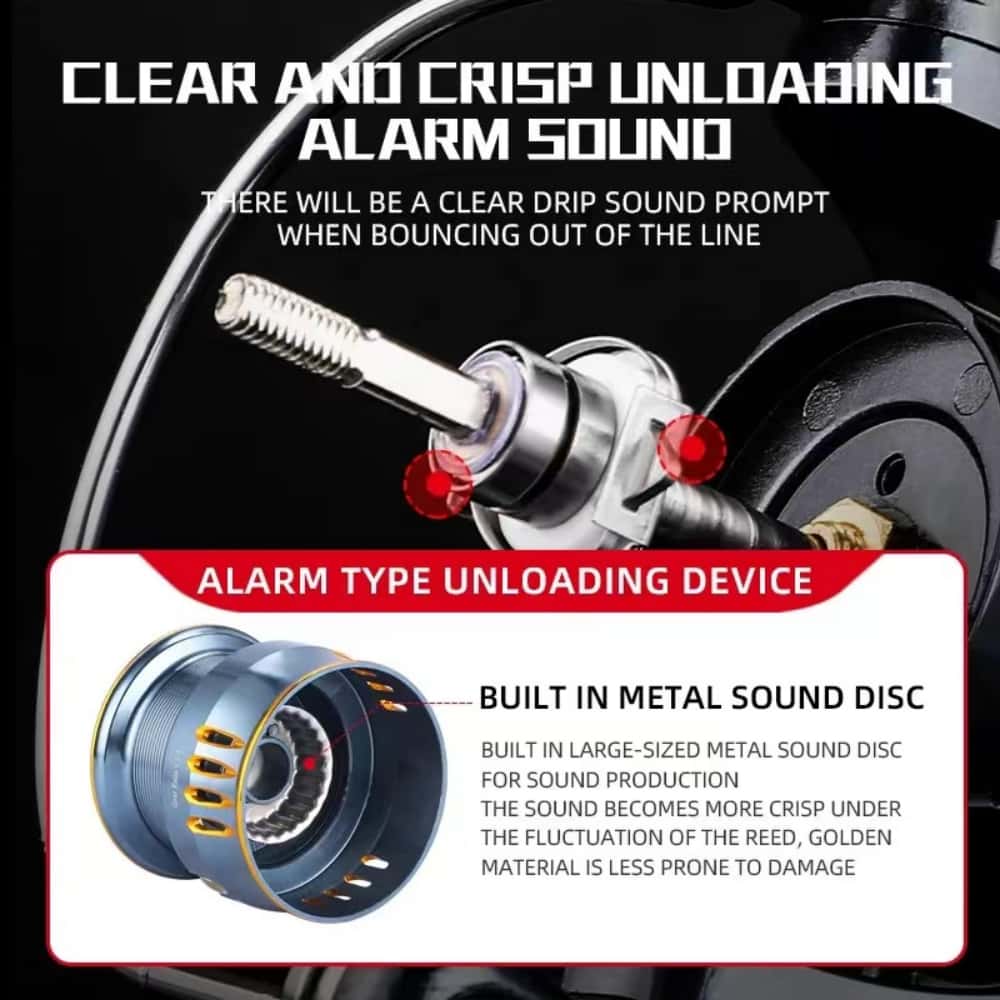 New Okuma Spinning Reel All Me - Abu Garcia Reel Max ulasan dan harga