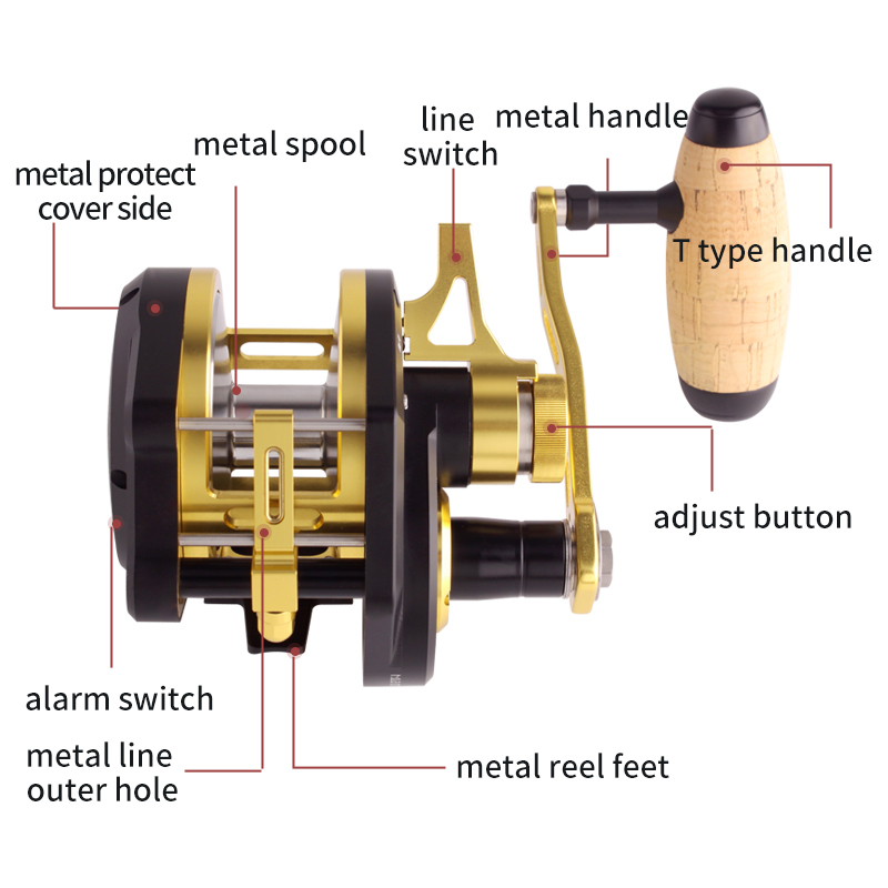 RUKE Metal Reel Slow Jigging D - Reel Drag Knob ulasan dan harga